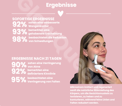 Gesichtsmodellierungs -Set